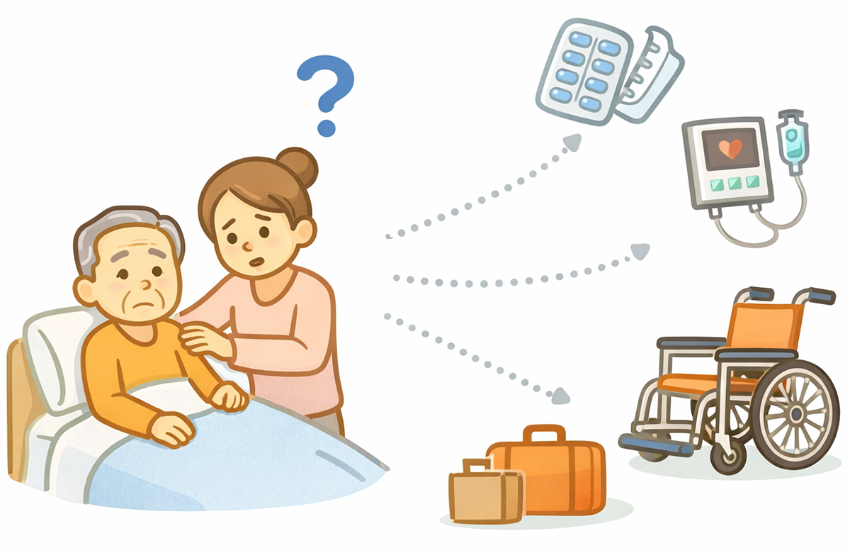 ご自宅での介護や看護に関するお悩み